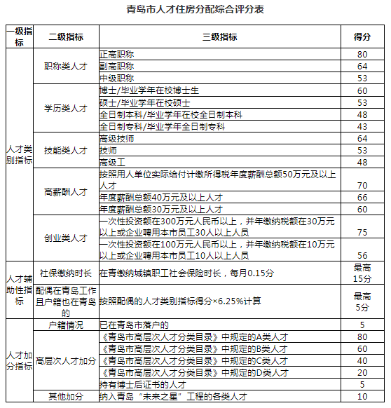 期待未来,潘墨枫的光芒照耀