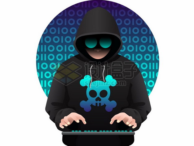 二、技能与特长